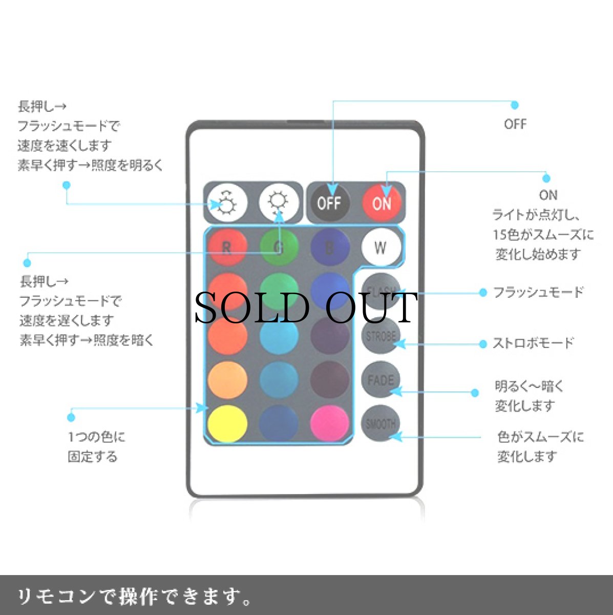 画像7: 【数量限定】LEDパリピライト (7)